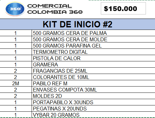 Kit de inicio #2